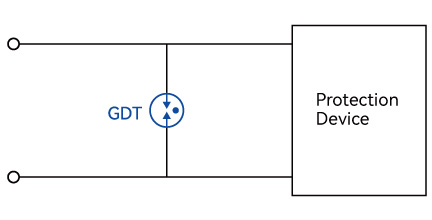 GDT电路图-信号线防护.jpg
